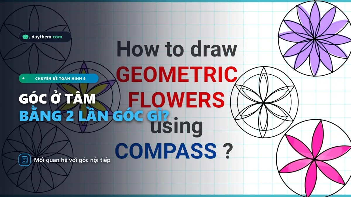 Góc ở tâm bằng 2 lần góc gì