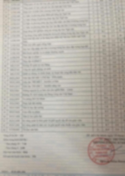 Bằng cấp 1