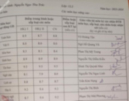 Bằng cấp 2