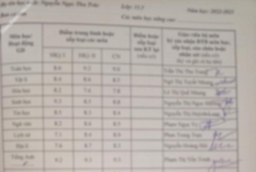 Bằng cấp 3