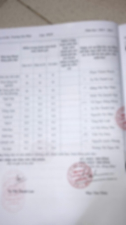 Bằng cấp 2