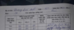 Bằng cấp 2