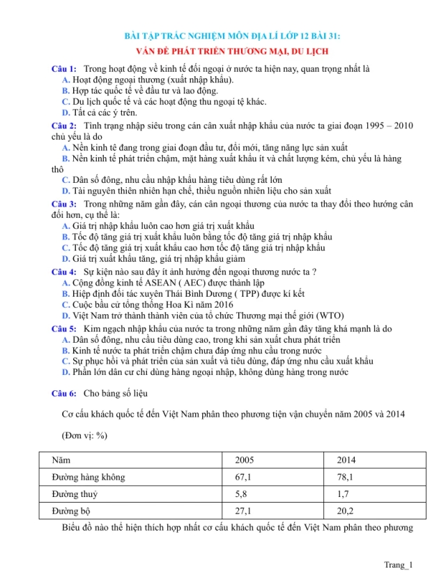 Trắc Nghiệm Địa 12 Bài 31 Có Đáp Án: Vấn Đề Phát Triển Thương Mại Du Lịch - Thumbnail