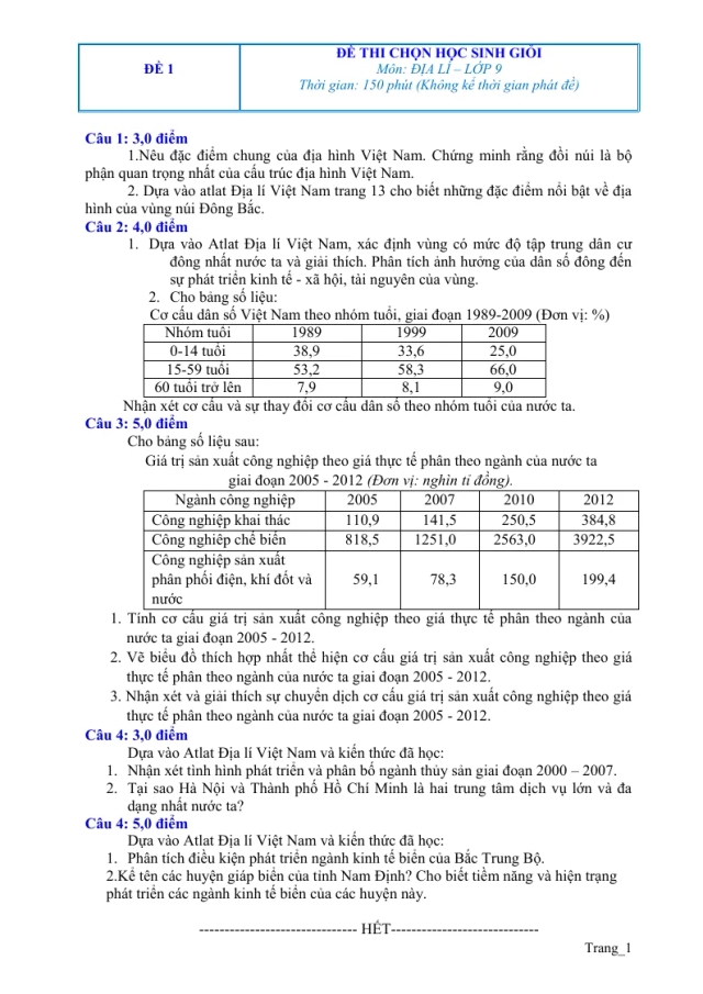 20 Đề Thi Chọn HSG Địa 9 Cấp Huyện - Thumbnail