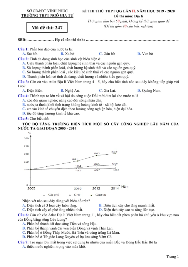 Đề Thi Thử THPT Quốc Gia Môn Địa 2020 Trường Ngô Gia Tự Lần 2 - Thumbnail
