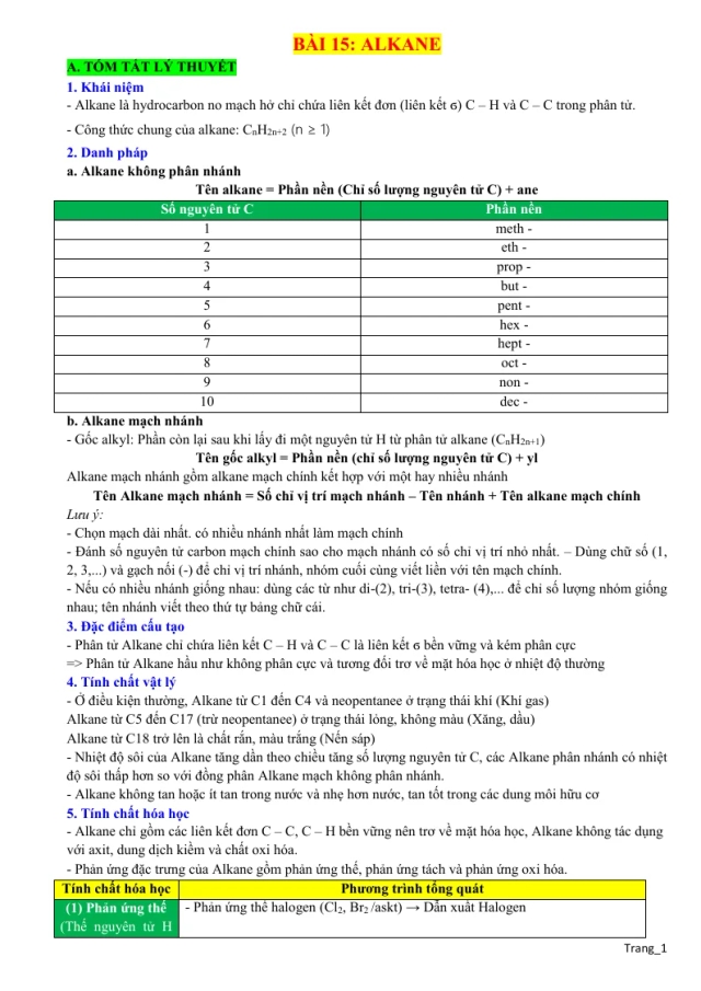 Lý Thuyết Và Trắc Nghiệm Alkane Lớp 11 - Thumbnail