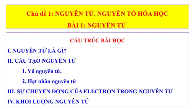 Giáo Án PowerPoint Môn Hóa 7 Bài 1 Nguyên Tử - Thumbnail