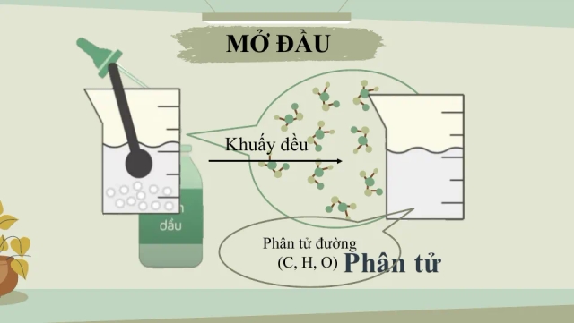 Giáo Án PowerPoint Môn Hóa 7 Bài 4 Phân Tử Đơn Chất Hợp Chất - Thumbnail