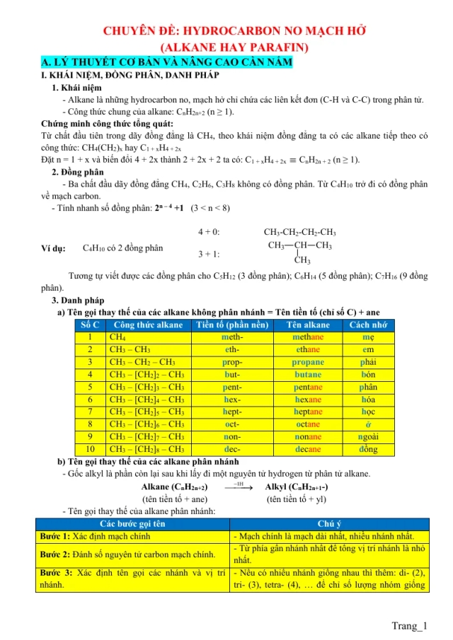 Chuyên Đề Hydrocarbon No Mạch Hở Hóa 9 Bồi Dưỡng HSG - Thumbnail