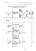 Kế Hoạch Giáo Dục Môn Khoa Học Tự Nhiên Lớp 6 Sách - Bộ 1 - Thumbnail