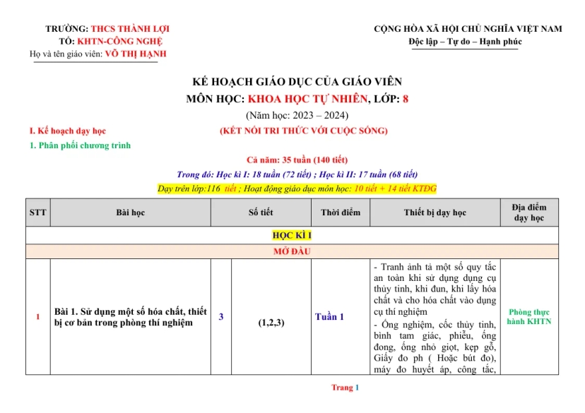 Kế Hoạch Giáo Dục Của Giáo Viên KHTN 8