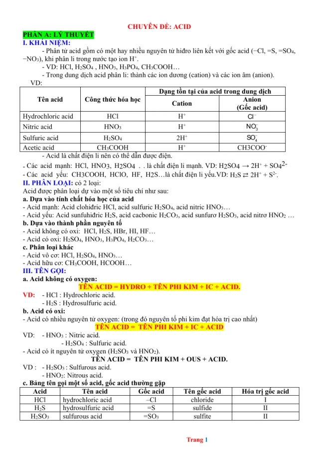 Chuyên Đề Acid Bồi Dưỡng HSG Hóa 8 - Thumbnail