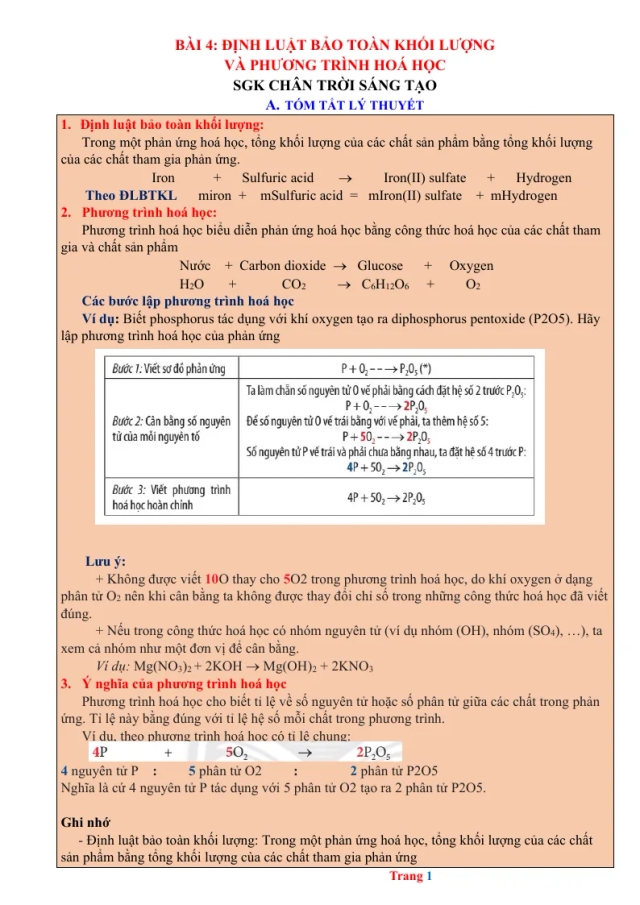 Chuyên Đề KHTN 8 Bài 4 Định Luật Bảo Toàn Khối Lượng Và Phương Trình Hoá Học - Thumbnail