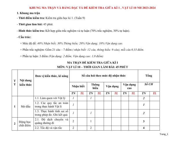 Ma Trận Đặc Tả Đề Kiểm Tra Giữa Học Kỳ 1 Vật Lí 10 - Thumbnail