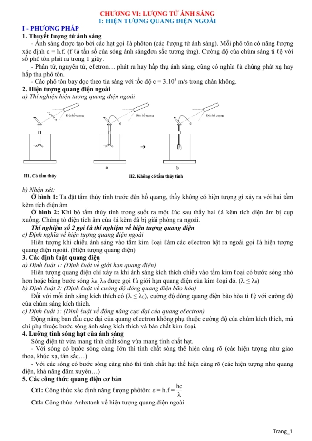 Phương Pháp Giải Hiện Tượng Quang Điện Ngoài - Thumbnail