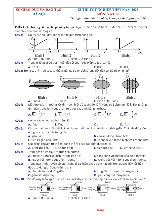 Đề Thi Thử Tốt Nghiệp 2025 Vật Lí Sở GD Hà Nội - Thumbnail