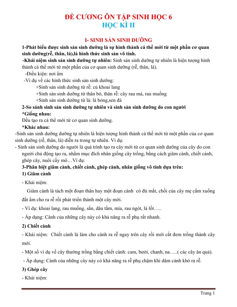 Đề Cương Ôn Tập Sinh 6 HK2