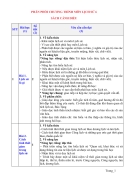 Phân Phối Chương Trình Lịch Sử 6 Sách - Thumbnail