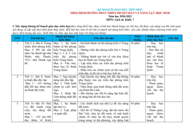 Kế Hoạch Giáo Dục Môn Lịch Sử 7 Cả Năm Theo Mẫu Của Bộ - Thumbnail
