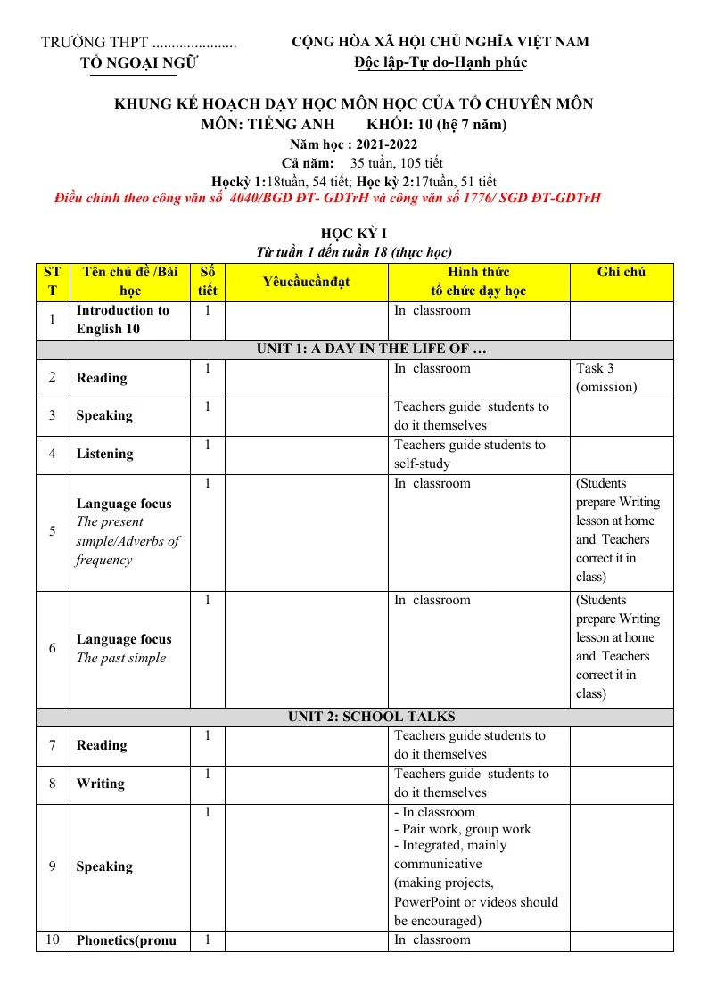 Kế Hoạch Dạy Học Tiếng Anh Lớp 10,11,12 Theo CV 4040 - CT Cũ - 7 Năm