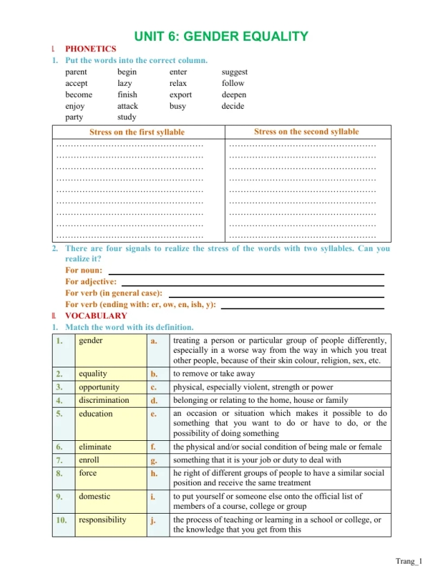 Bài Tập Tiếng Anh 10 Sách Thí Điểm Bài 6: Gender Equality Có Đáp Án - Đại Lợi - Hằng Nguyễn - Thumbnail