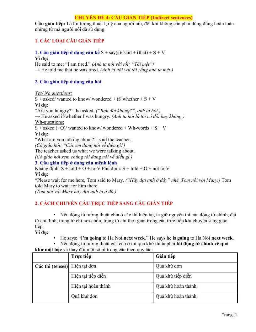 Chuyên Đề Câu Gián Tiếp Trong Tiếng Anh Ôn Thi Vào 10