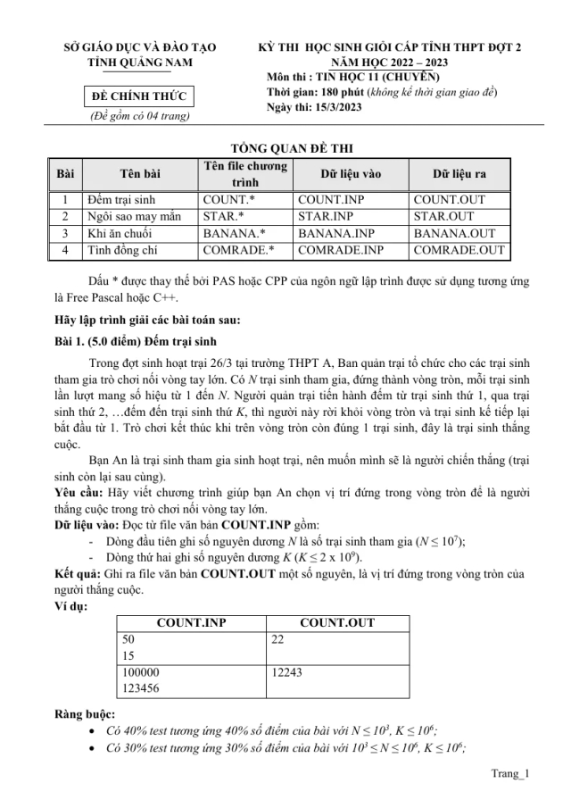 Đề Thi Học Sinh Giỏi Tin 11 Sở GD Quảng Nam 2022 - 2023 - Thumbnail