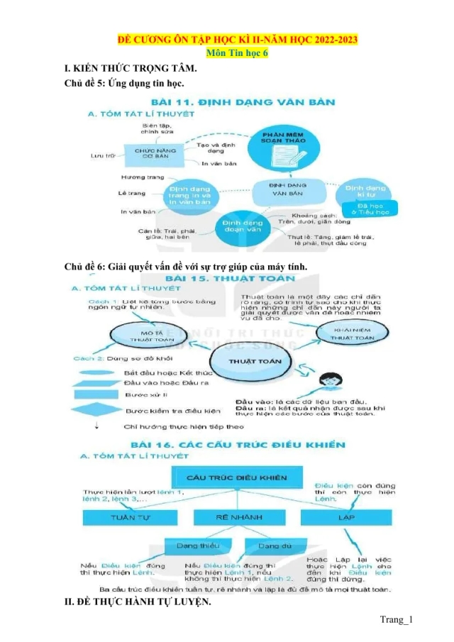 Đề Cương Ôn Tập Học Kỳ 2 Tin 6 Năm Học 2022 - 2023 - Thumbnail