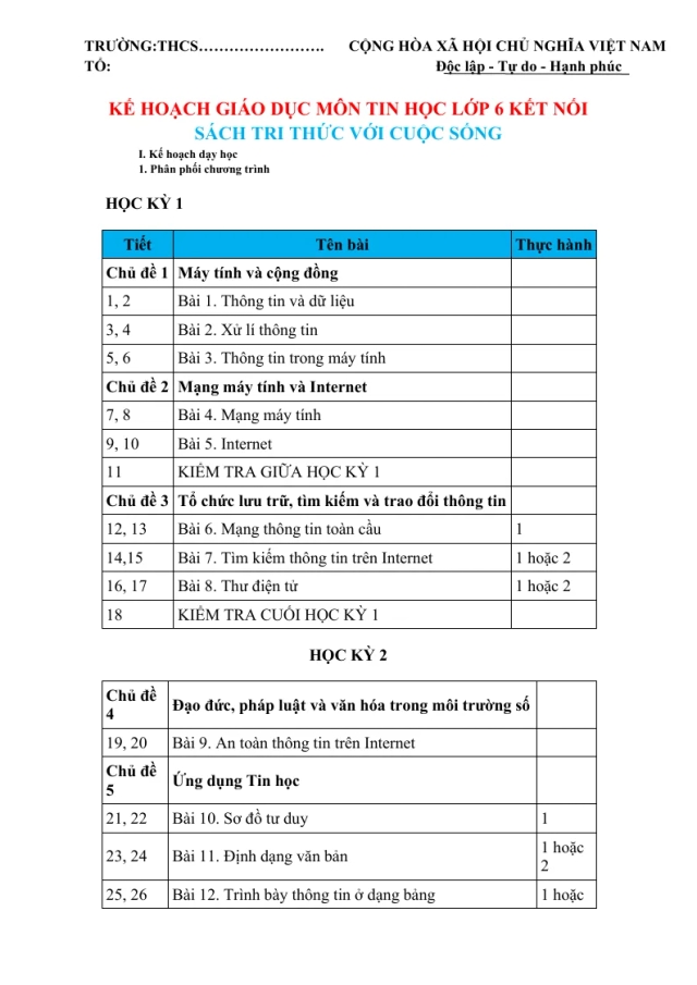 Phân Phối Chương Trình Tin Học 6 Sách - Thumbnail