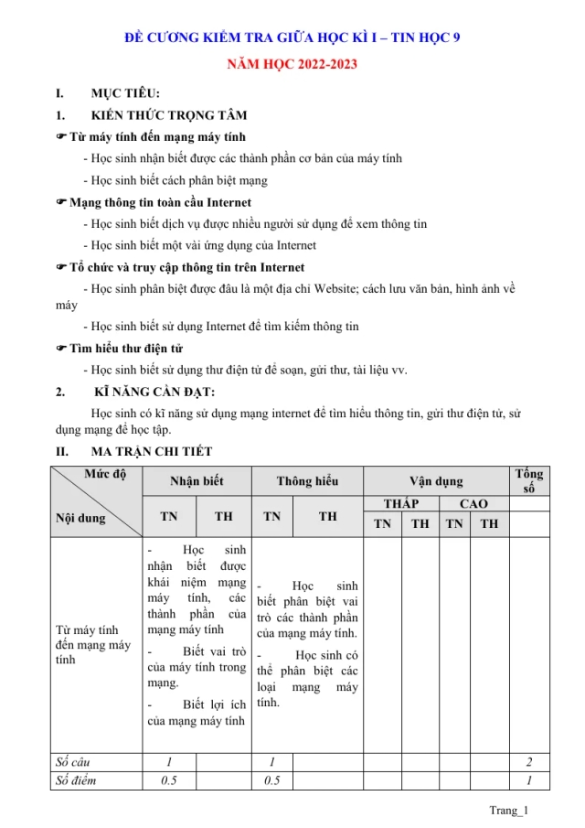 Đề Cương Ôn Tập Giữa HK1 Tin Học 9 Năm Học 2022 - 2023 - Thumbnail