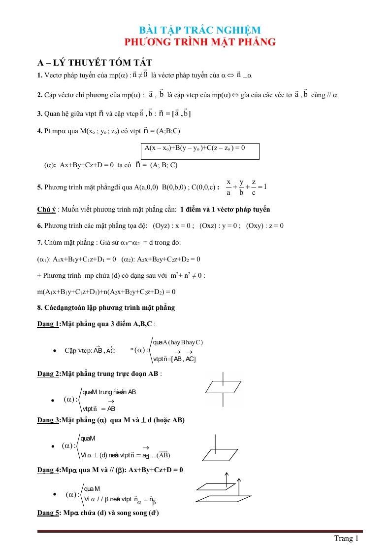 90 Câu Trắc Nghiệm Phương Trình Mặt Phẳng Có Đáp Án File Word