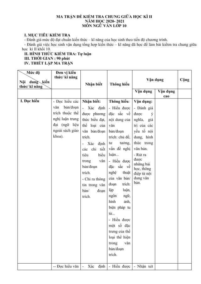 Ma Trận Đề Kiểm Tra Môn Văn 10 Giữa Học Kỳ 2 Có Bảng Đặc Tả Chi Tiết - Thumbnail