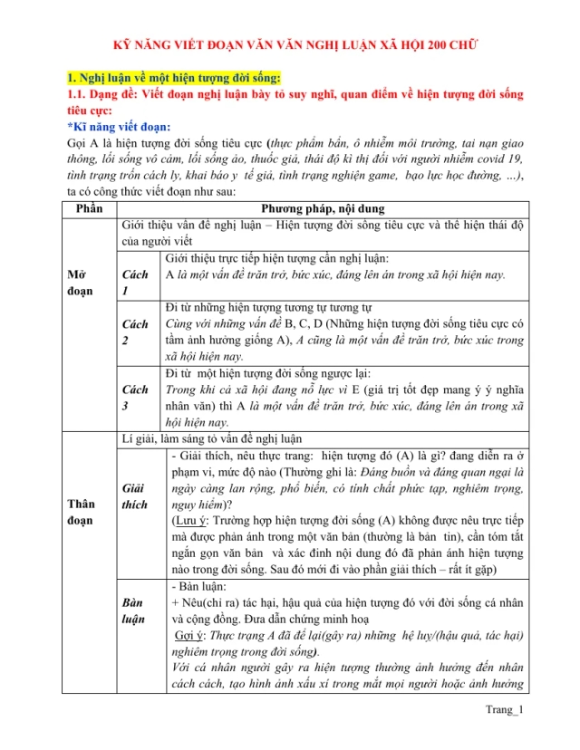 Kỹ Năng Viết Đoạn Văn 200 Chữ - Thumbnail
