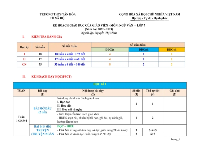 Phụ Lục 3 Ngữ Văn 7 Trường THCS Tân Hòa - Thumbnail
