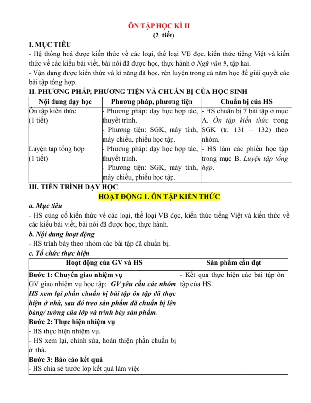Giáo Án Ôn Tập Cuối Học Kỳ 2 Ngữ Văn 9 - Thumbnail