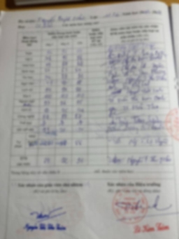Bằng cấp 1