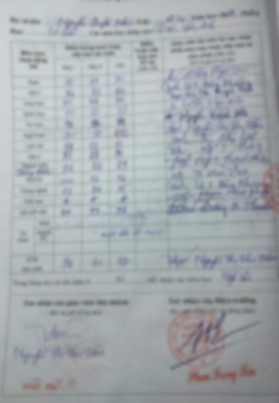 Bằng cấp 2