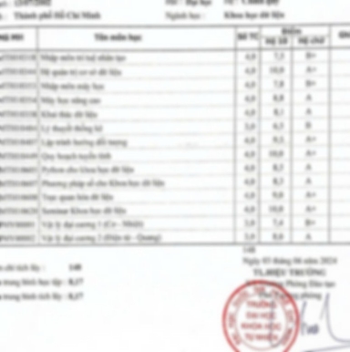 Bằng cấp của Gia sư dạy kèm Nguyễn Ngọc Phương Trang ACB bank