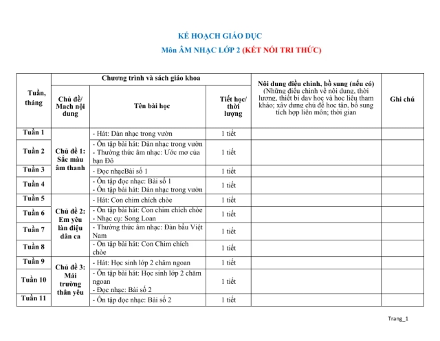Kế Hoạch Giáo Dục Môn Âm Nhạc Lớp 2 Sách - Thumbnail