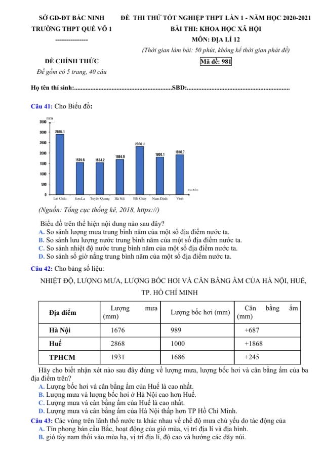 Đề Thi Thử Tốt Nghiệp THPT Môn Địa Lí 2021 Có Đáp Án Trường Quế Võ Lần 1 - Thumbnail