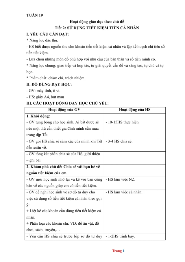 Giáo Án Hoạt Động Trải Nghiệm Lớp 4 Học Kỳ 2 - Thumbnail