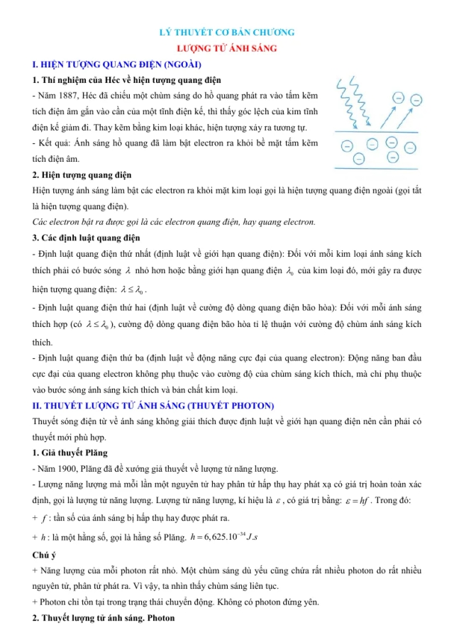 Tóm Tắt Lý Thuyết Chương Lượng Tử Ánh Sáng Vật Lí 12 - Thumbnail