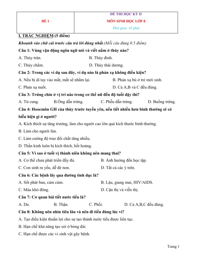 Bộ Đề Thi HK2 Môn Sinh 8 - Thumbnail