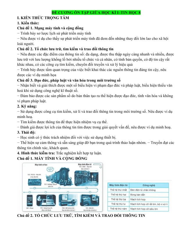 Đề Cương Ôn Tập Giữa HK1 Tin 8 2024 - 2025 - Thumbnail