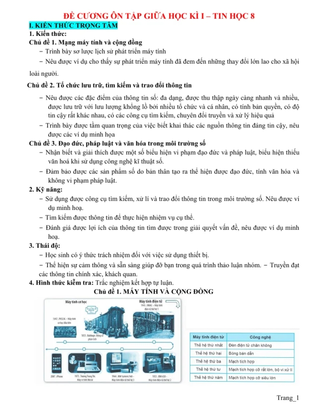 Đề Cương Ôn Tập Giữa Học Kỳ 1 Tin 8 - Thumbnail