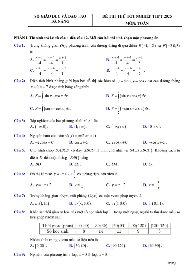 Đề Thi Thử Tốt Nghiệp 2025 Môn Toán Sở GD Đà Nẵng - Thumbnail
