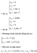 Ôn tập chương chuyển động thẳng biến đổi đều (có lời giải) - Thumbnail