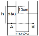 Bộ đề thi Học kì 1 Vật lí 8 có đáp án - Đề 1