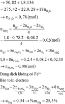Các định luật bảo toàn trong hóa học - Phần 2 - Thumbnail