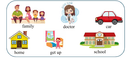 Bộ đề thi giữa kì 2 Tiếng Anh 4 Family & Friends có đáp án (Đề 1) - Thumbnail